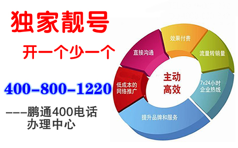 400電話有哪些選號技巧？