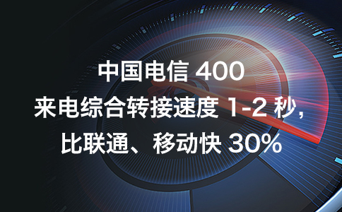 400電話可以直接撥打嗎？