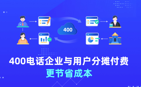 400電話號碼辦理哪家好？
