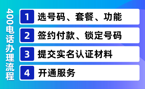 400電話(huà)要怎么設(shè)置綁定號(hào)碼？
