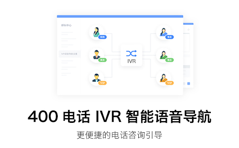 400電話資費套餐更換