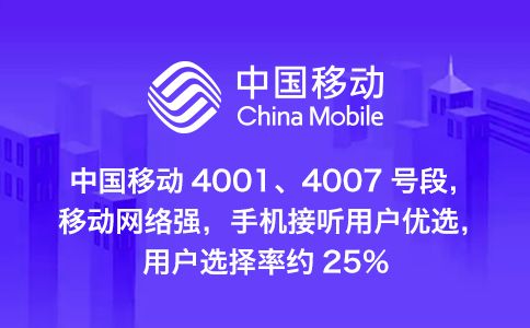 400電話開(kāi)通之后，除了接電話還有什么功能呢？